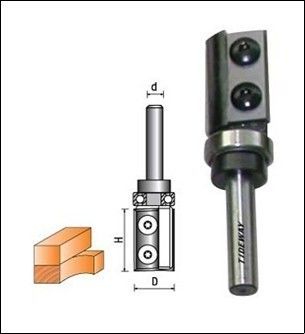 CNC Yönlendirici bitleri Tersine çevrilebilir bıçaklı model bitleri siyah renk